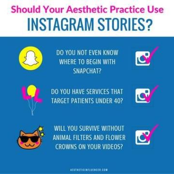 Should Aesthetic Practice Us
