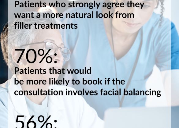 Resources to help you achieve natural looking results for your patients